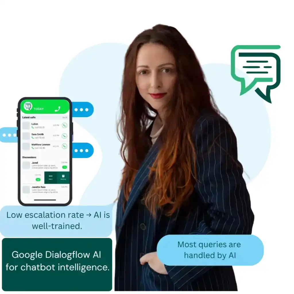 WhatsApp-AI-bot-live-chat
