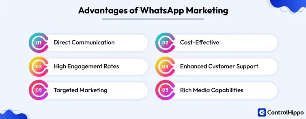 WhatsApp vs Email Marketing: Which is Better? 9 advantage of whatsapp marketing